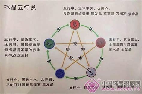 火多|八字中的五行火该如何理解 八字五行火旺的人忌讳什么